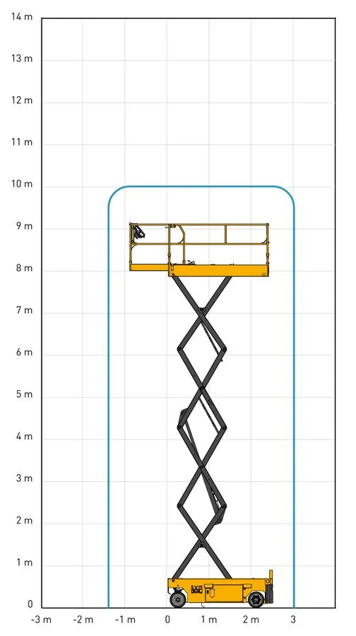 Location Nacelle Ciseaux Électrique 10m — vue 4