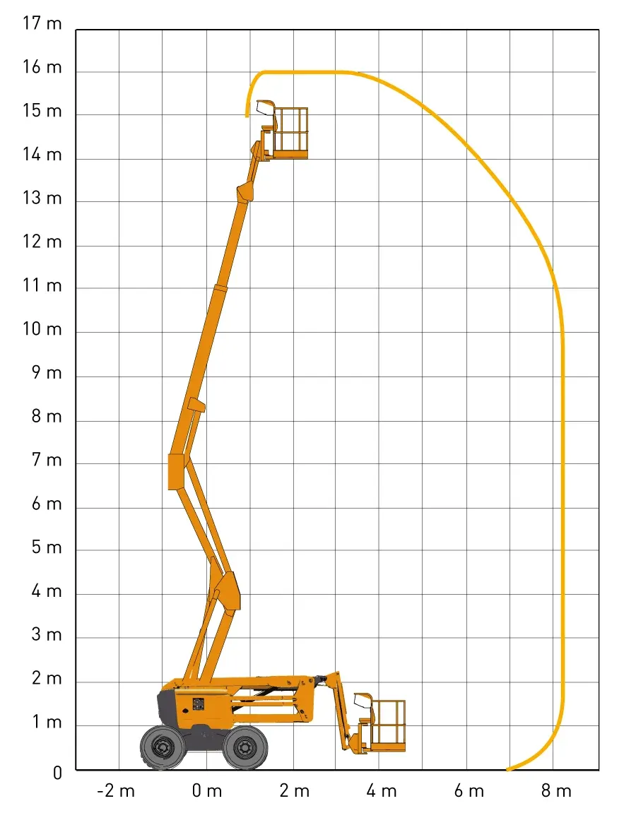 Nacelle Articulée Diesel 16 m Haulotte — vue 7