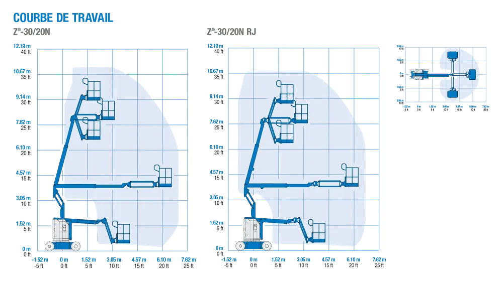 Nacelle Articulée Diesel 12 m Génie — vue 5